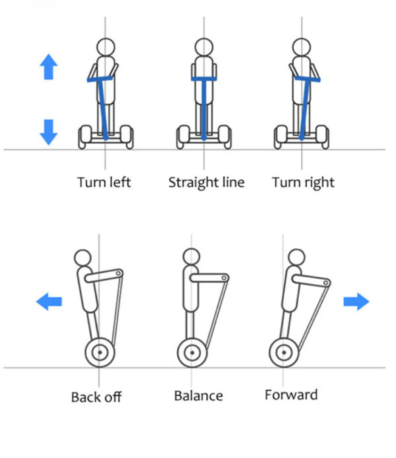 Mini Segway with handle